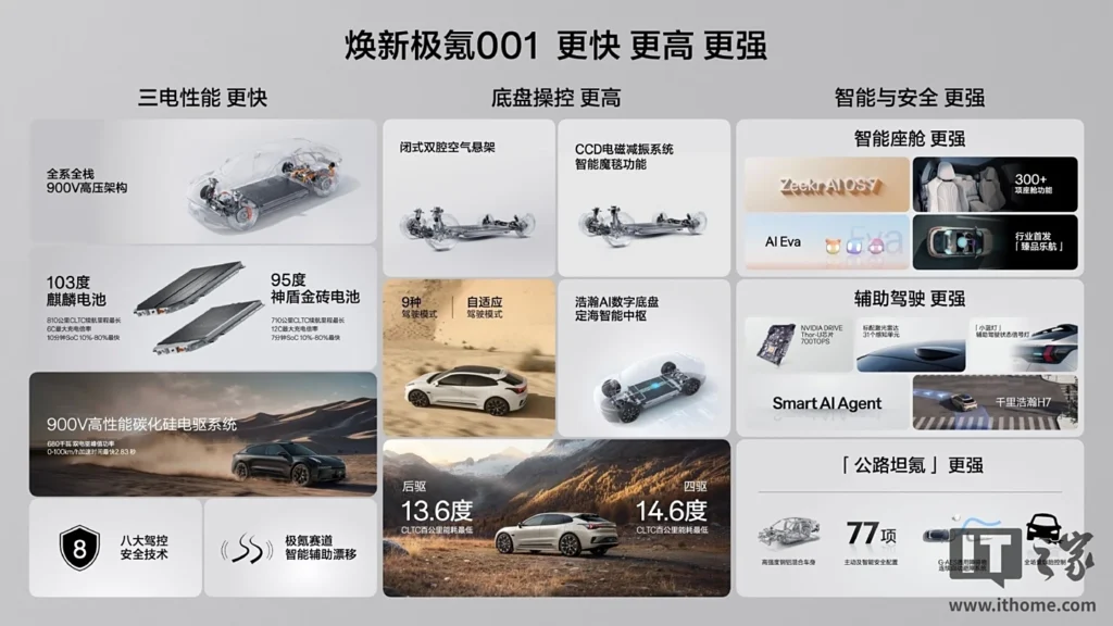 Совершенно новый Zeekr 001 Shooting Brake 2026 модельного года, белый кузов, панорамная крыша-«звездное небо».