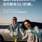 Li Auto с объявлением результатов продаж за ноябрь 2025 года