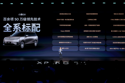 Финансовый отчет XPeng